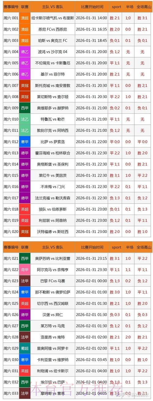 2026世界杯外围博彩平台精选与推荐