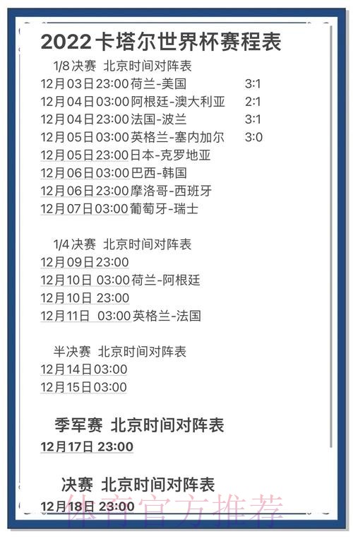 世界杯比分实时更新的最新入口指南