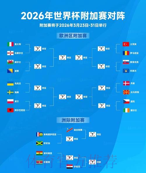 2026世界杯滚球官方最新站点一览 2026世界杯滚球官方最新站点一览