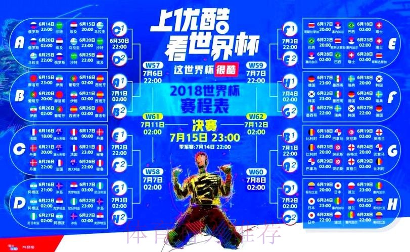世界杯直播全景解读：入口地址与要点分析一览