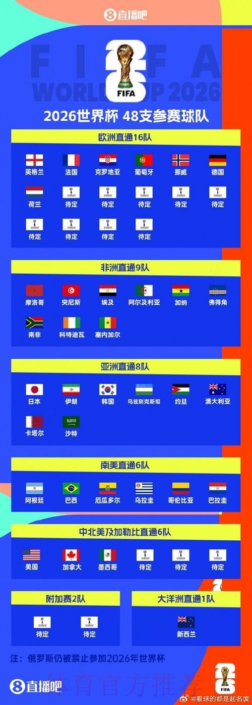 世界杯直播全景解读：入口地址与要点分析一览