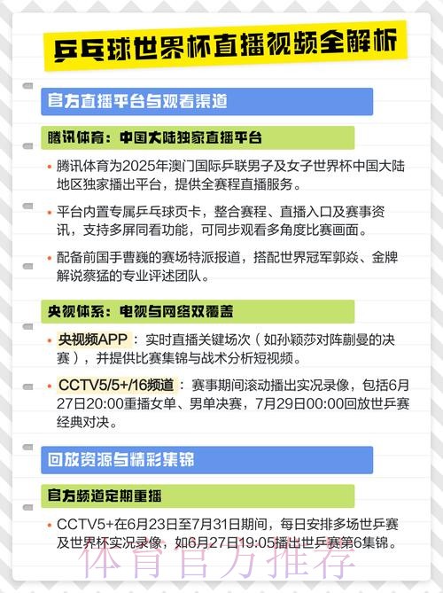 世界杯直播入口大全与热门赛事深度解读