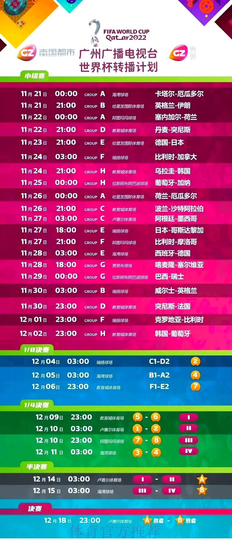 世界杯直播入口大全与热门赛事深度解读