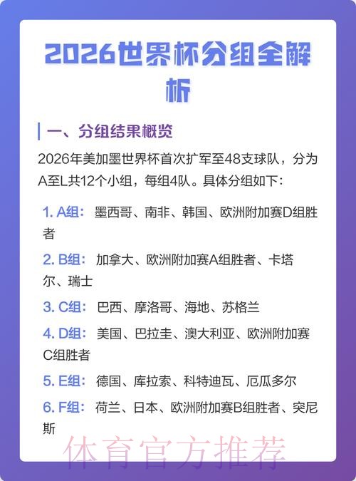 2026年世界杯比分预测全解析 2026年世界杯比分预测全解析